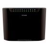 Routers